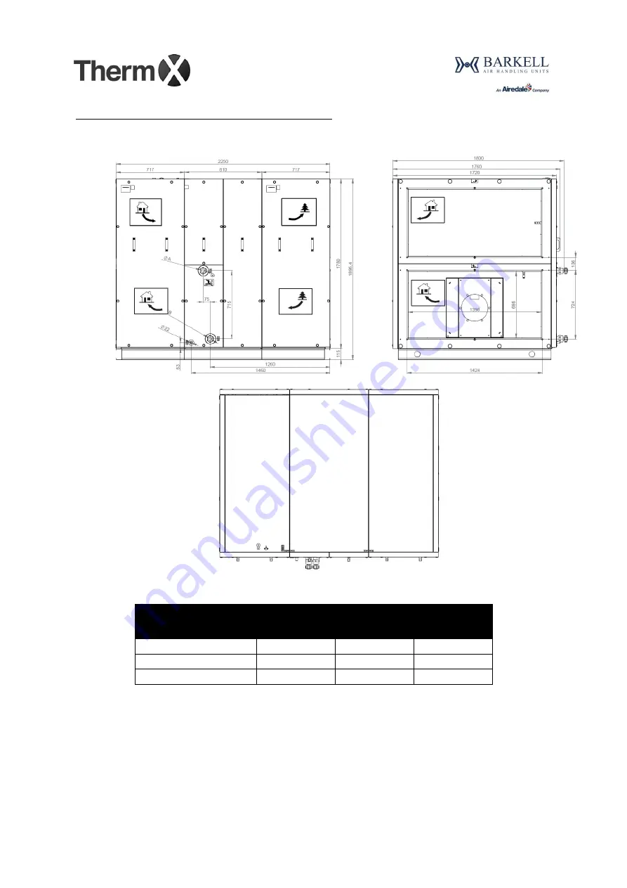 AIREDALE Barkell Therm X HR85 Installation, Operation And Maintenance Manual Download Page 46