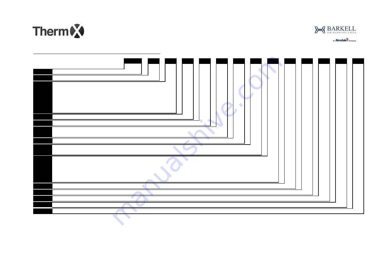 AIREDALE Barkell Therm X HR85 Installation, Operation And Maintenance Manual Download Page 50