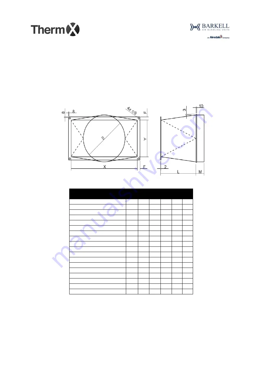 AIREDALE Barkell Therm X HR85 Скачать руководство пользователя страница 79