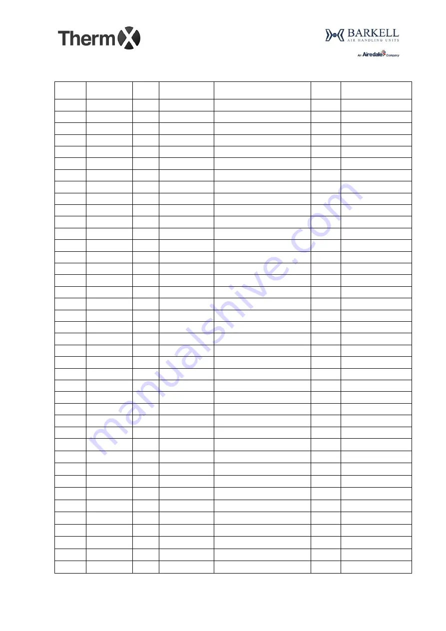 AIREDALE Barkell Therm X HR85 Installation, Operation And Maintenance Manual Download Page 105