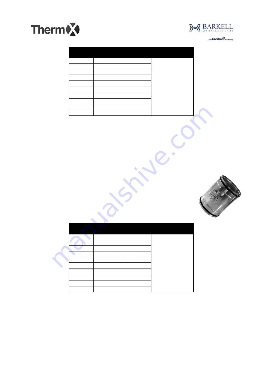 AIREDALE Barkell Therm X HR95 Technical Manual Download Page 40