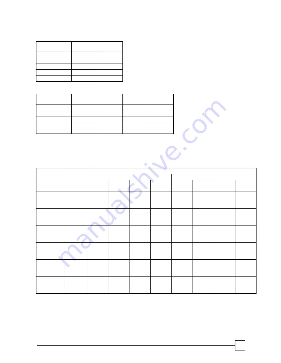 AIREDALE CCW 18 Technical Manual Download Page 7