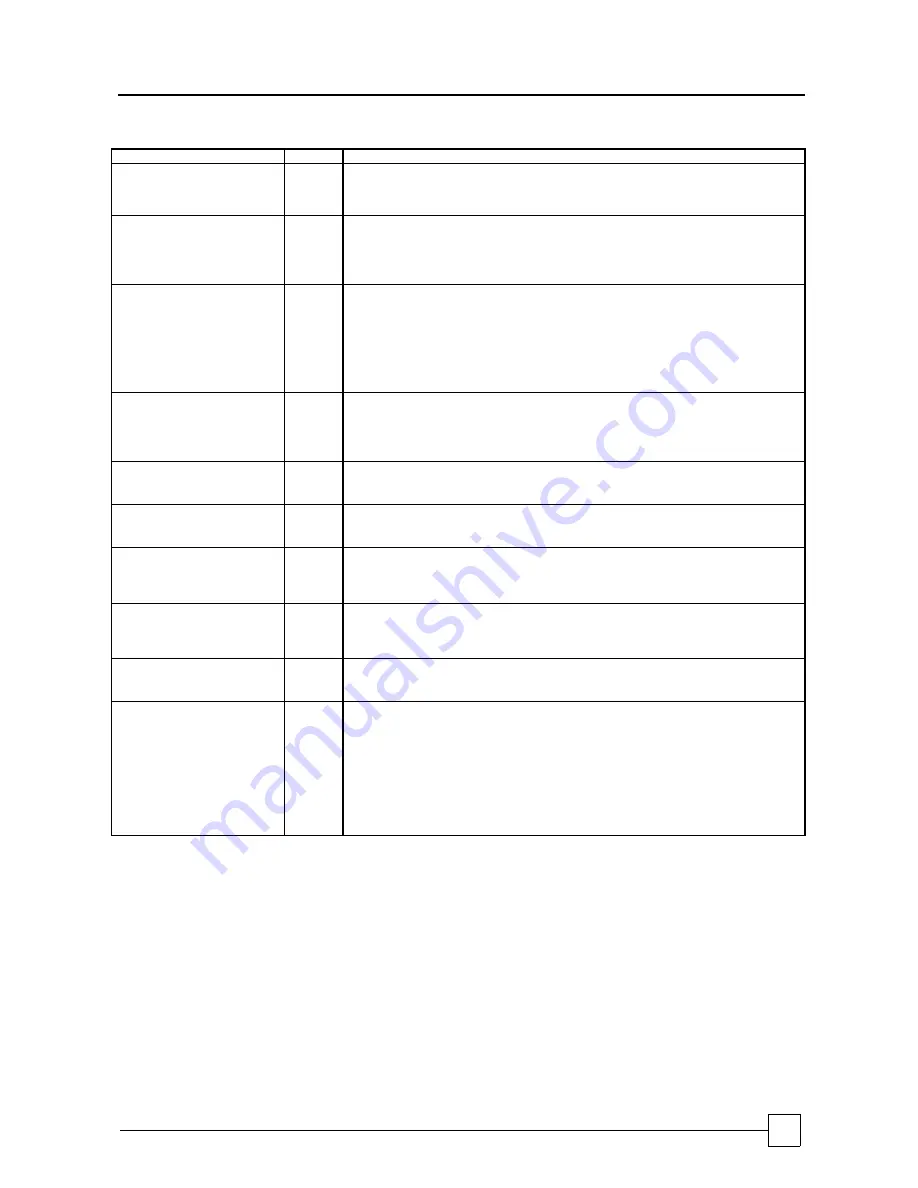 AIREDALE CCW 18 Technical Manual Download Page 15