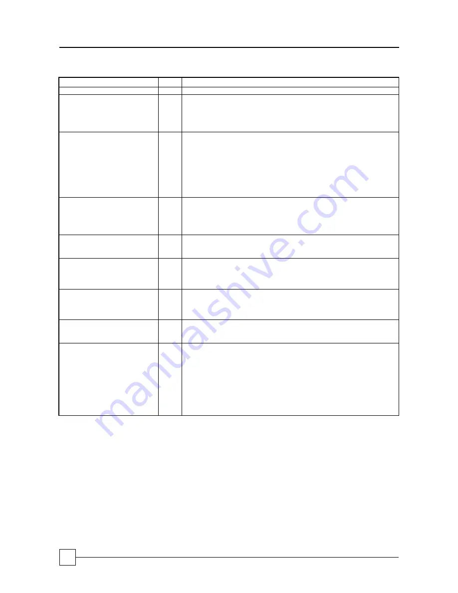 AIREDALE CCW 18 Technical Manual Download Page 16