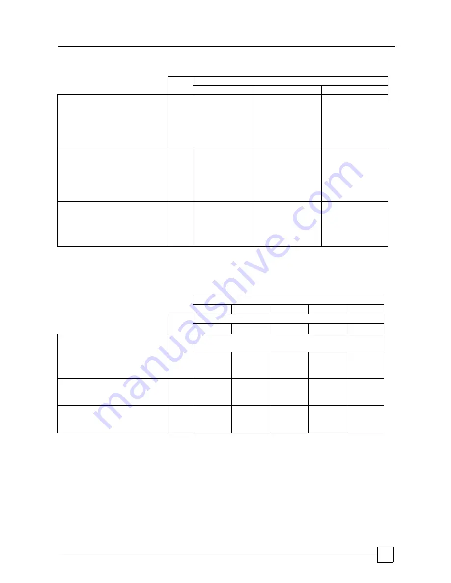 AIREDALE CCW 18 Technical Manual Download Page 19