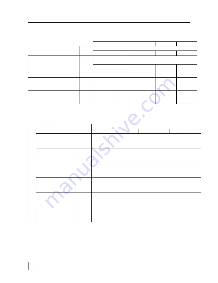 AIREDALE CCW 18 Technical Manual Download Page 20