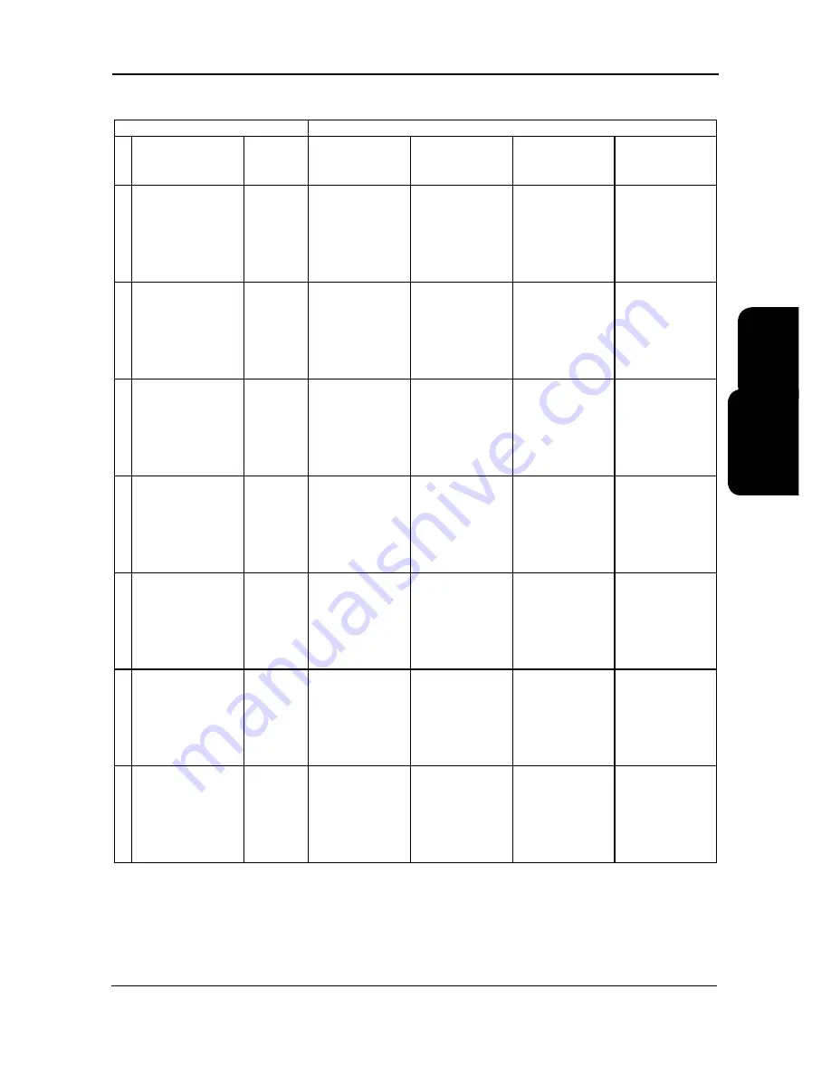 AIREDALE DeltaChill Technical Manual Download Page 61