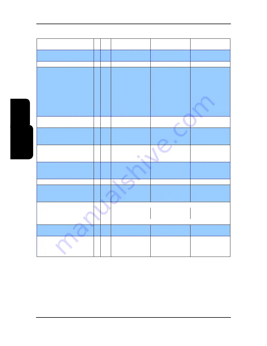 AIREDALE DeltaChill Technical Manual Download Page 78