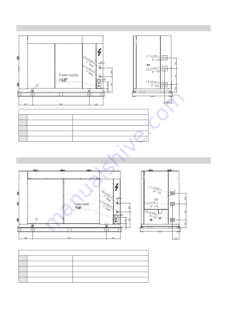 AIREDALE ECL 0282-A Скачать руководство пользователя страница 17