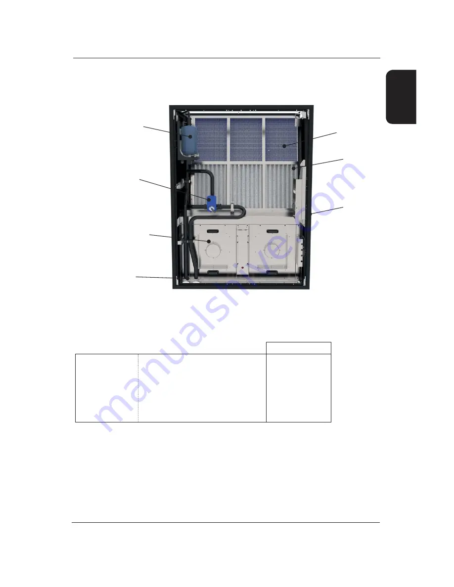 AIREDALE R410A Скачать руководство пользователя страница 13