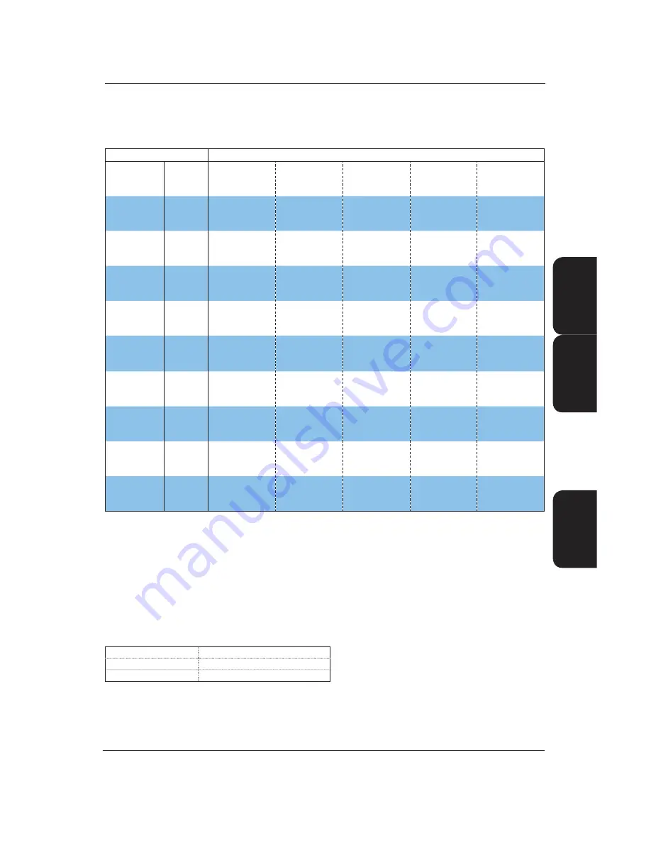 AIREDALE R410A Technical Manual Download Page 47