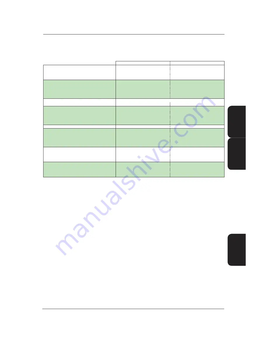 AIREDALE R410A Technical Manual Download Page 75