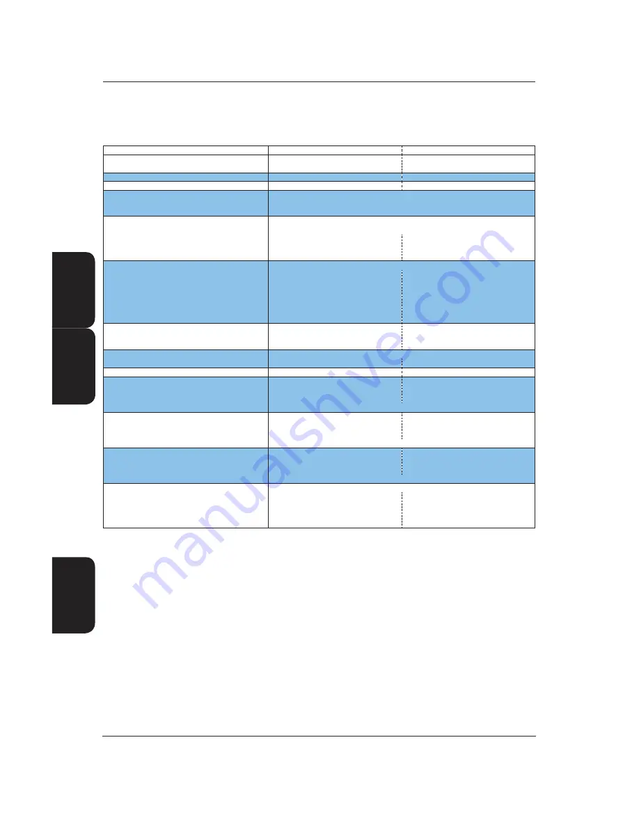 AIREDALE R410A Technical Manual Download Page 80