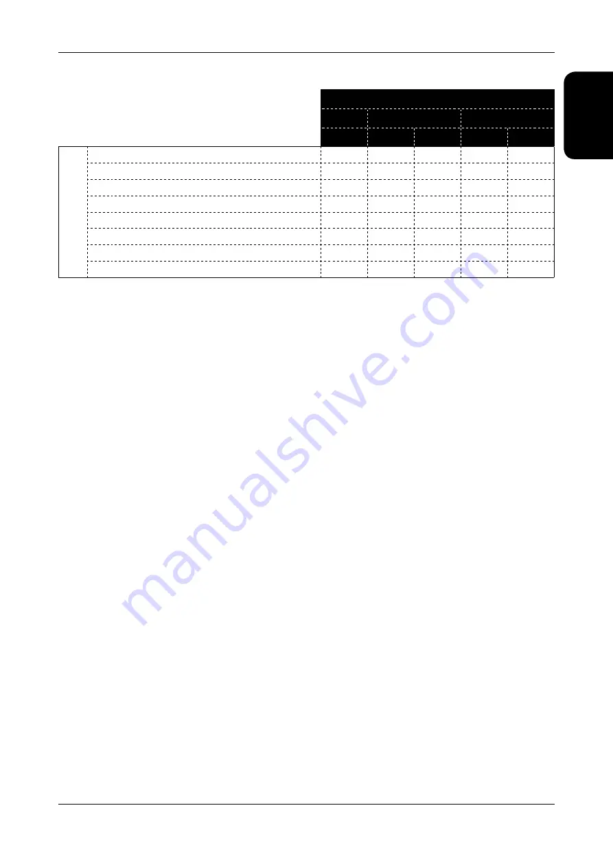 AIREDALE SmartCool SD Series Technical Manual Download Page 19