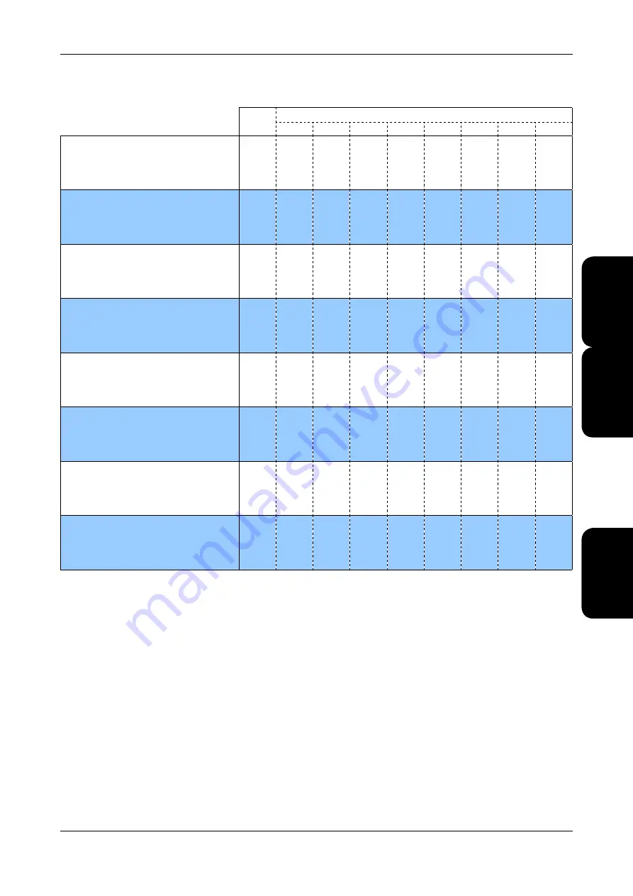 AIREDALE SmartCool SD Series Technical Manual Download Page 57