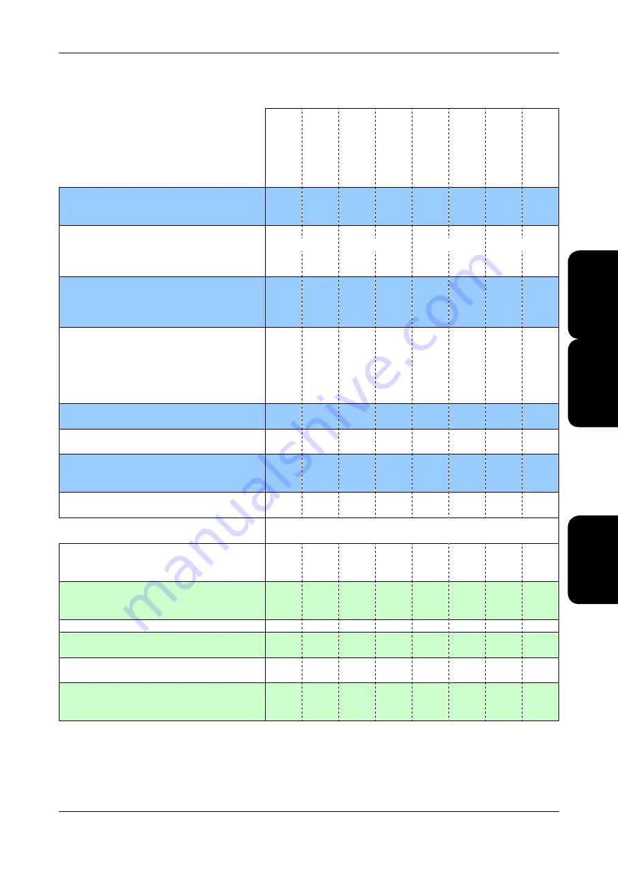 AIREDALE SmartCool SD Series Technical Manual Download Page 59