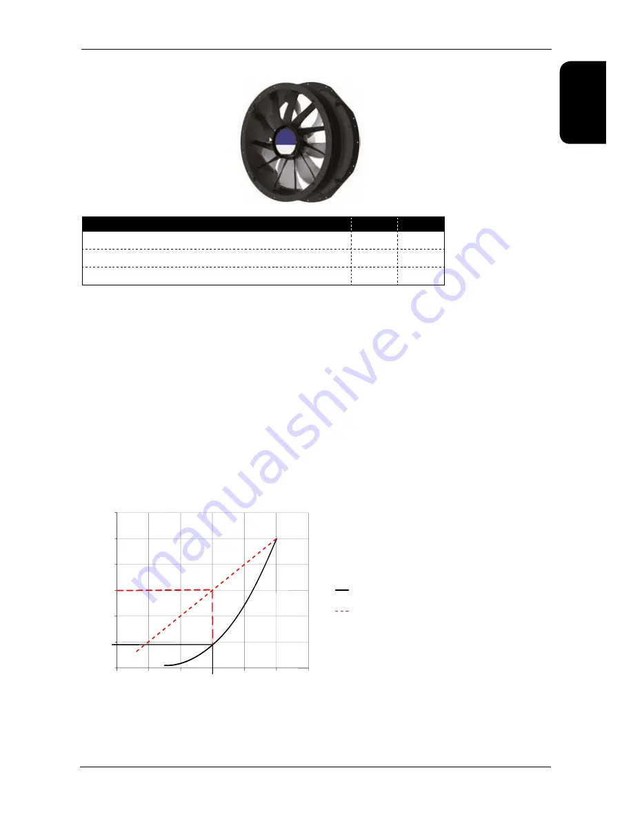 AIREDALE TurboChill TCC11R04G-01 Скачать руководство пользователя страница 21