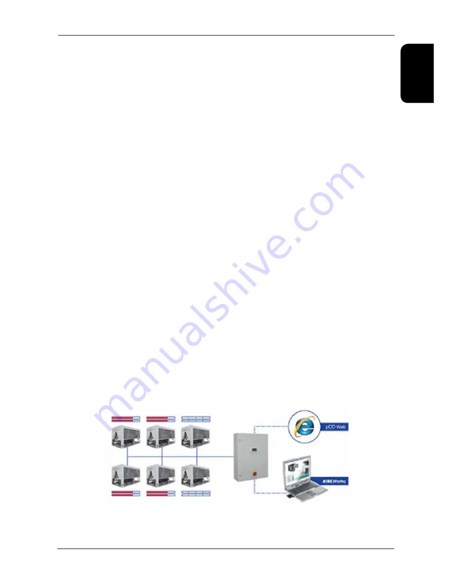 AIREDALE TurboChill TCC11R04G-01 Technical Manual Download Page 27