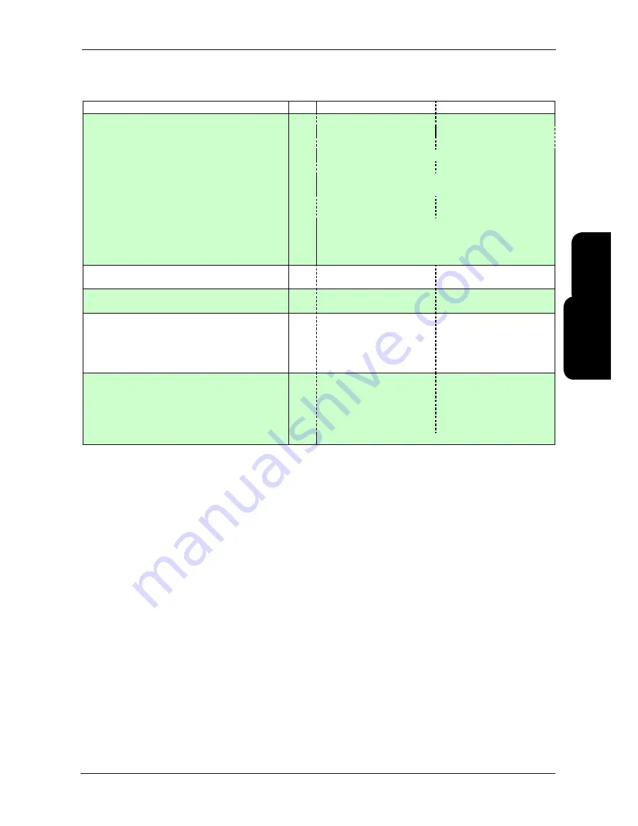 AIREDALE TurboChill TCC11R04G-01 Technical Manual Download Page 45