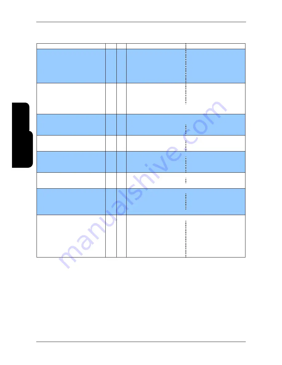 AIREDALE TurboChill TCC11R04G-01 Technical Manual Download Page 60