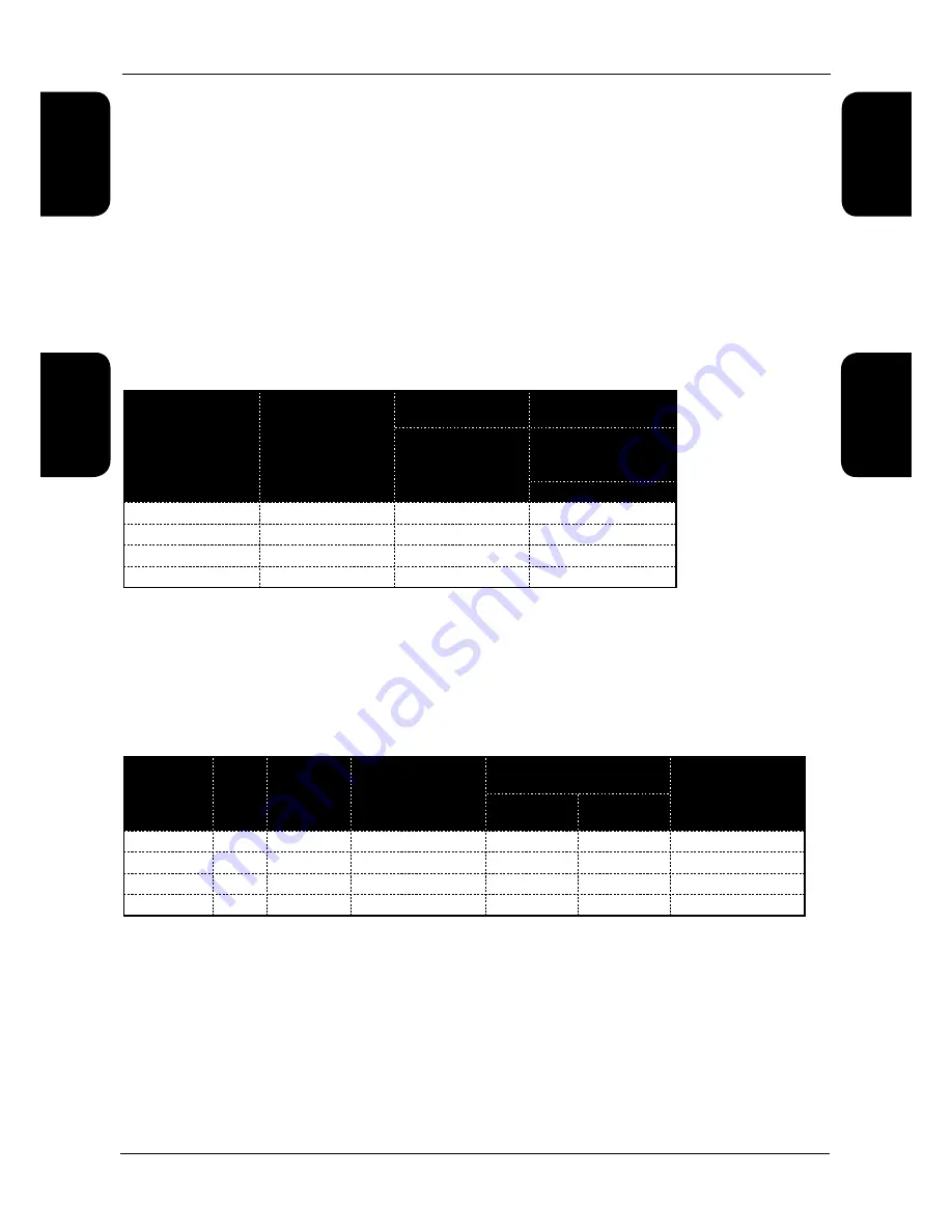 AIREDALE TurboChill TCC11R04G-01 Technical Manual Download Page 162