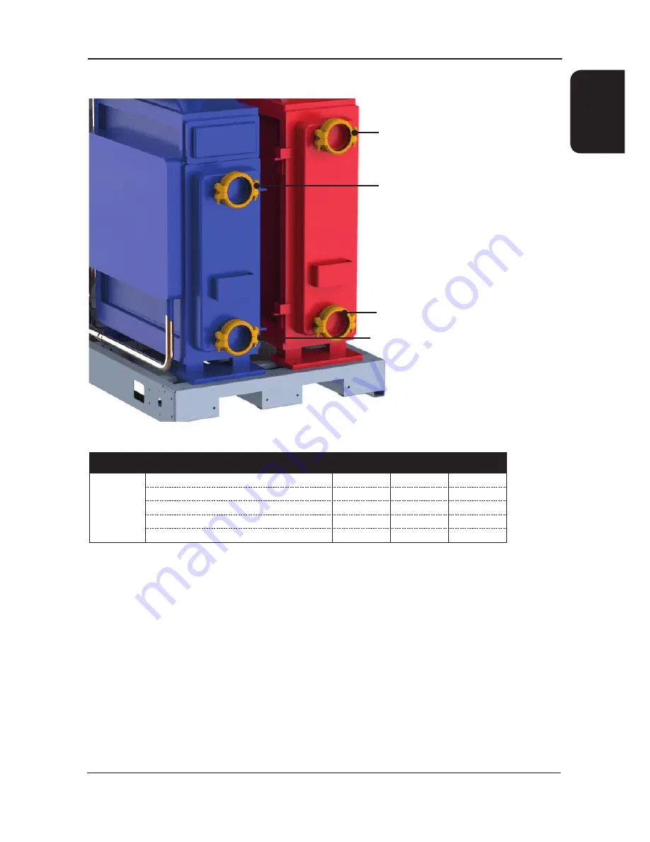 AIREDALE TurboChill TCW Technical Manual Download Page 13