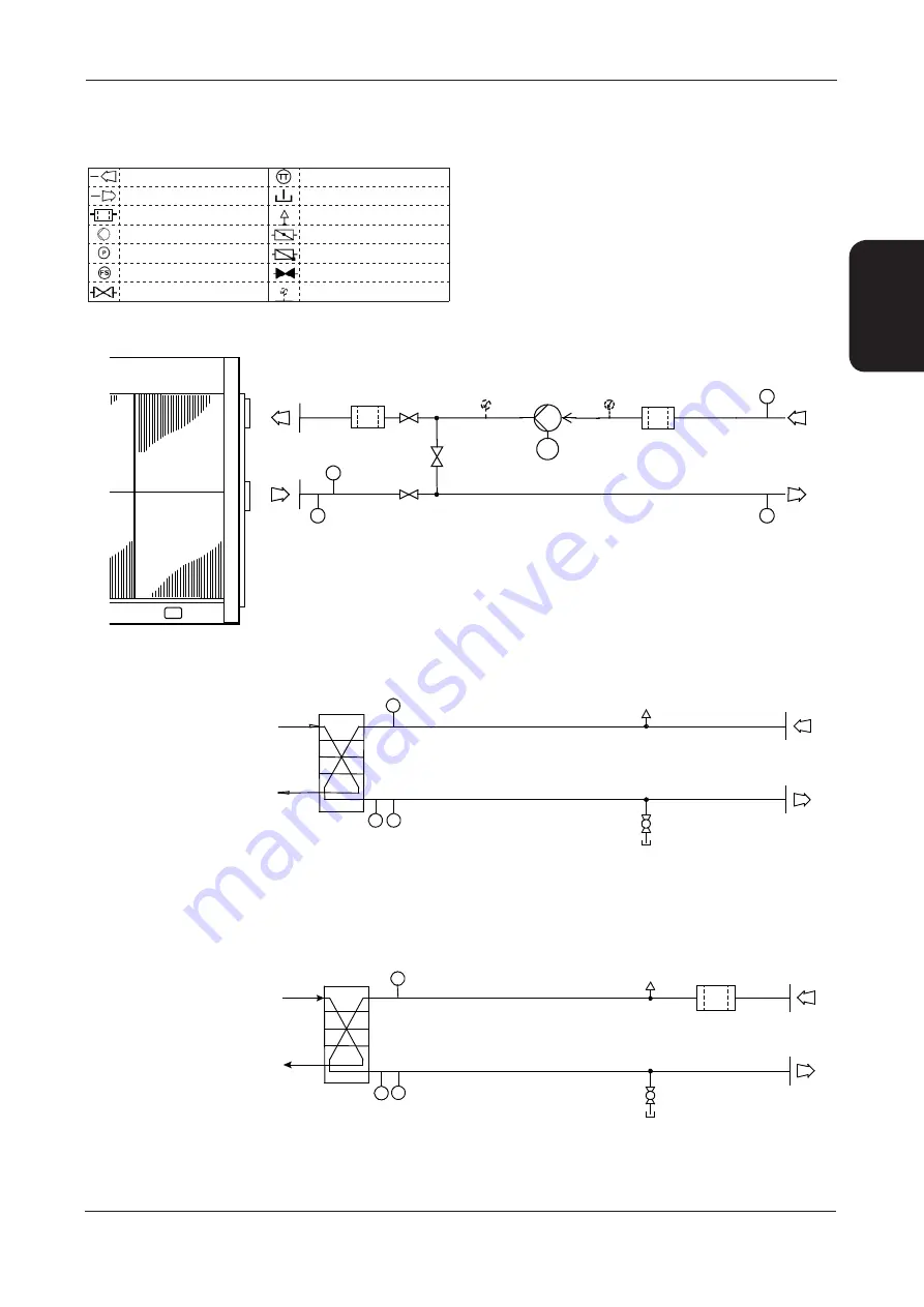 AIREDALE Ultima Compact UCCL030-75 1 FAN Скачать руководство пользователя страница 23