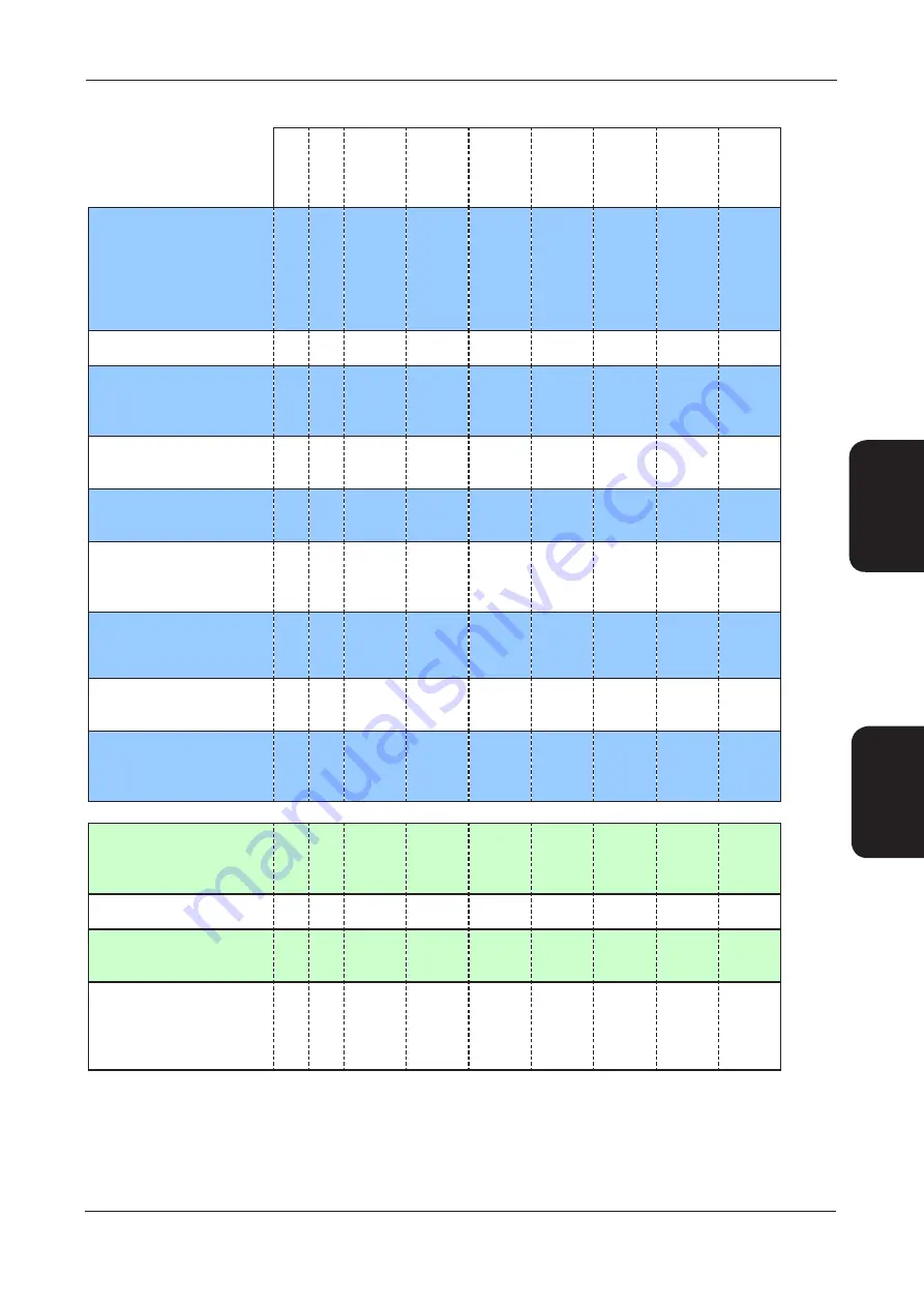 AIREDALE Ultima Compact UCCL030-75 1 FAN Technical Manual Download Page 25