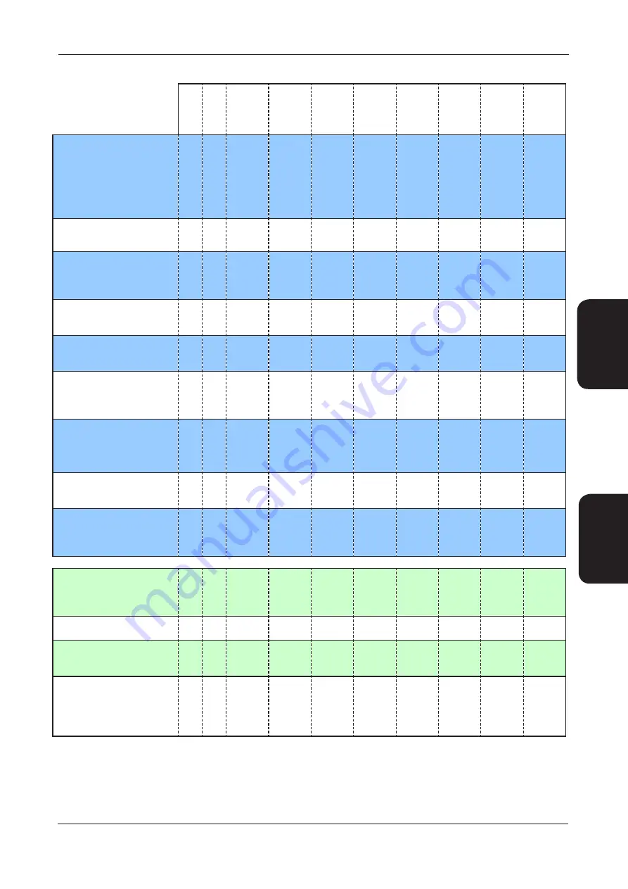 AIREDALE Ultima Compact UCCL030-75 1 FAN Technical Manual Download Page 27