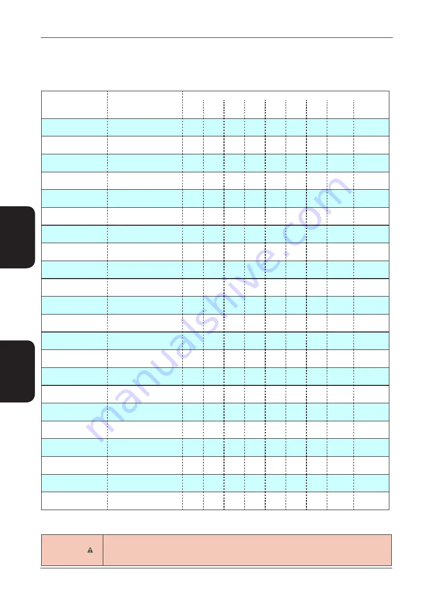 AIREDALE Ultima Compact UCCL030-75 1 FAN Technical Manual Download Page 32