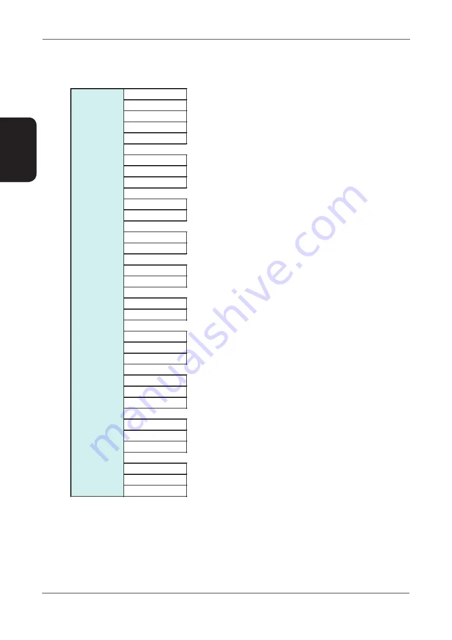 AIREDALE Ultima Compact UCCL030-75 1 FAN Technical Manual Download Page 46