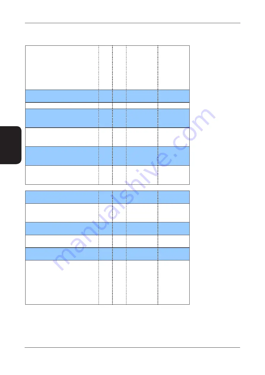 AIREDALE Ultima Compact UCCL030-75 1 FAN Technical Manual Download Page 56