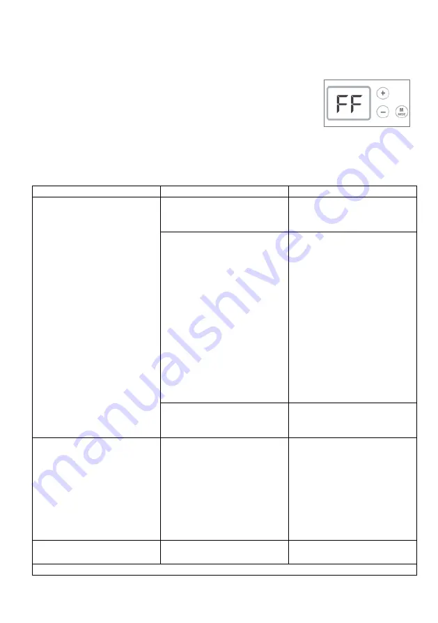 Airelec Basic Pro Installation & User Manual Download Page 111