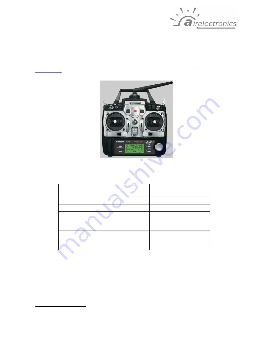 Airelectronics U-Ground User Manual Download Page 10