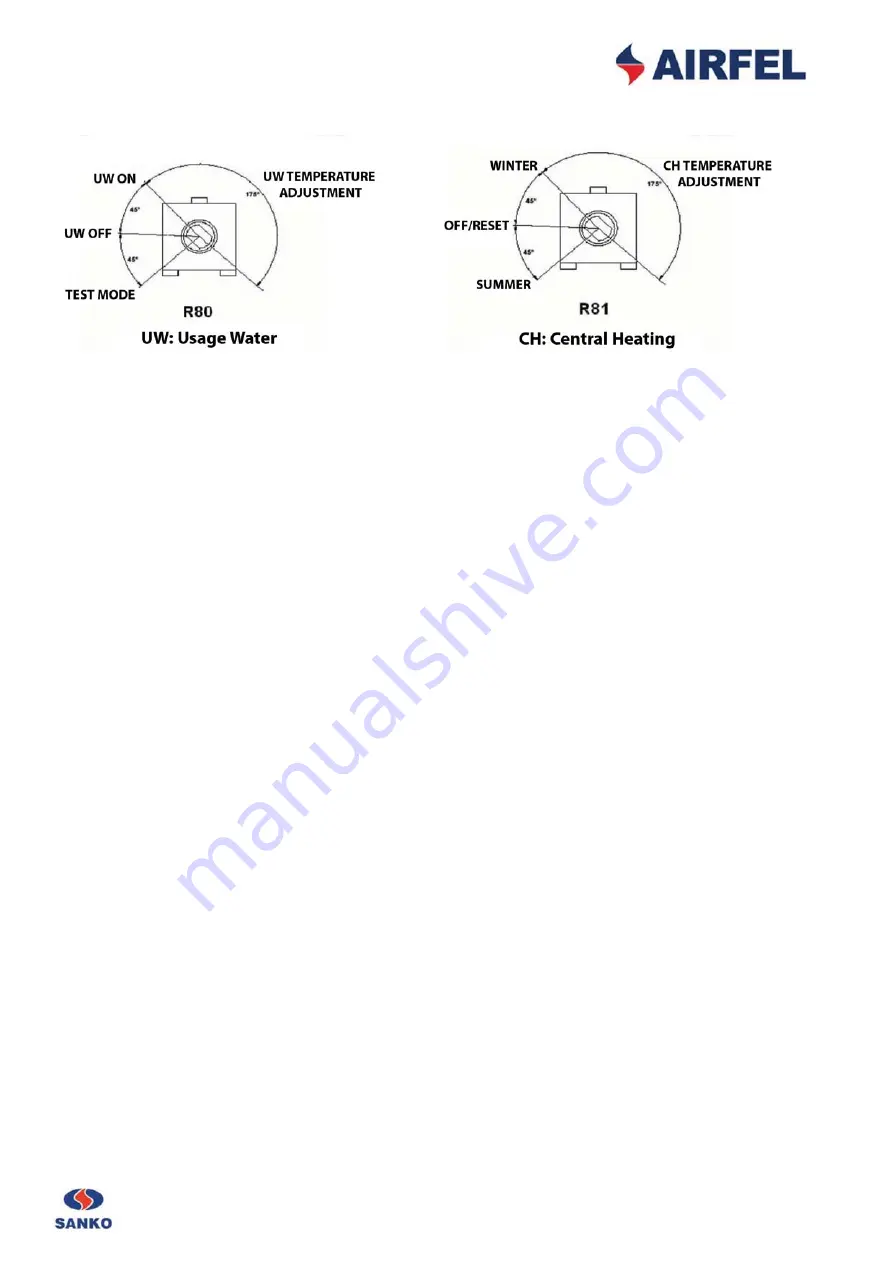 Airfel ECOFEL KB1-24CE Service Manual Download Page 26