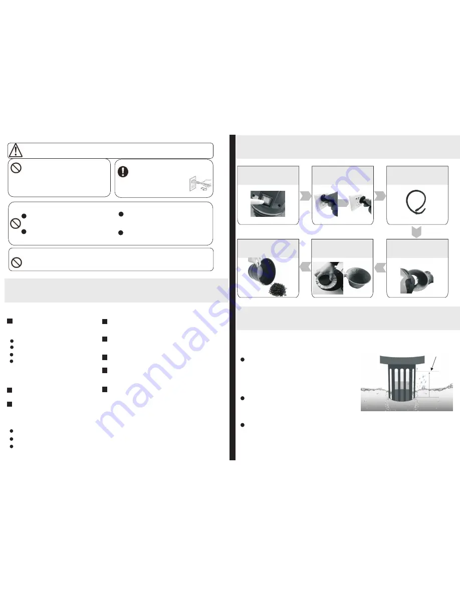 AIRFLO AFV30 Instruction Manual Download Page 3