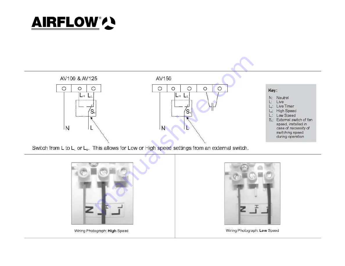 Airflow AV 100 User Manual Download Page 6