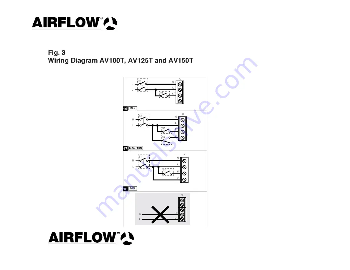 Airflow AV 100 User Manual Download Page 7