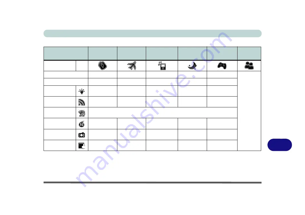 AIRIS Praxis N1204 User Manual Download Page 245