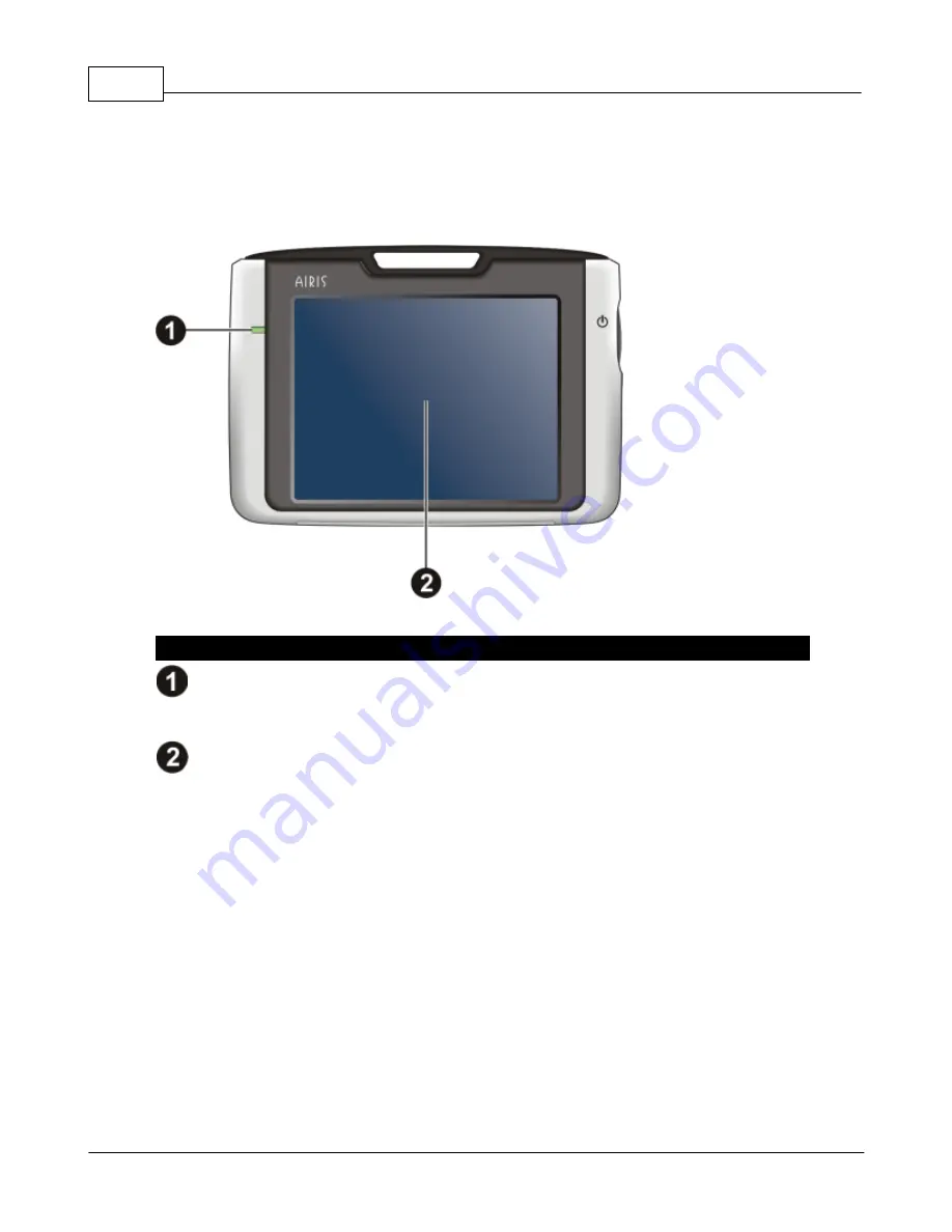 AIRIS T920 User Manual Download Page 8