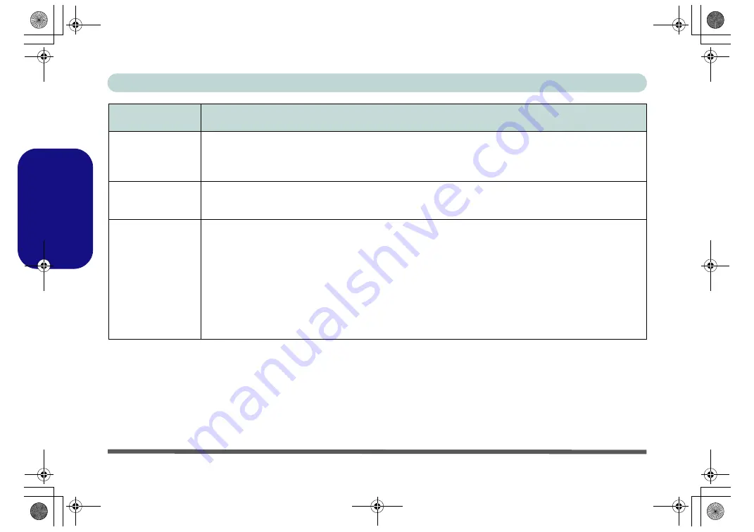 AIRIS Xtreme N1700 User Manual Download Page 86