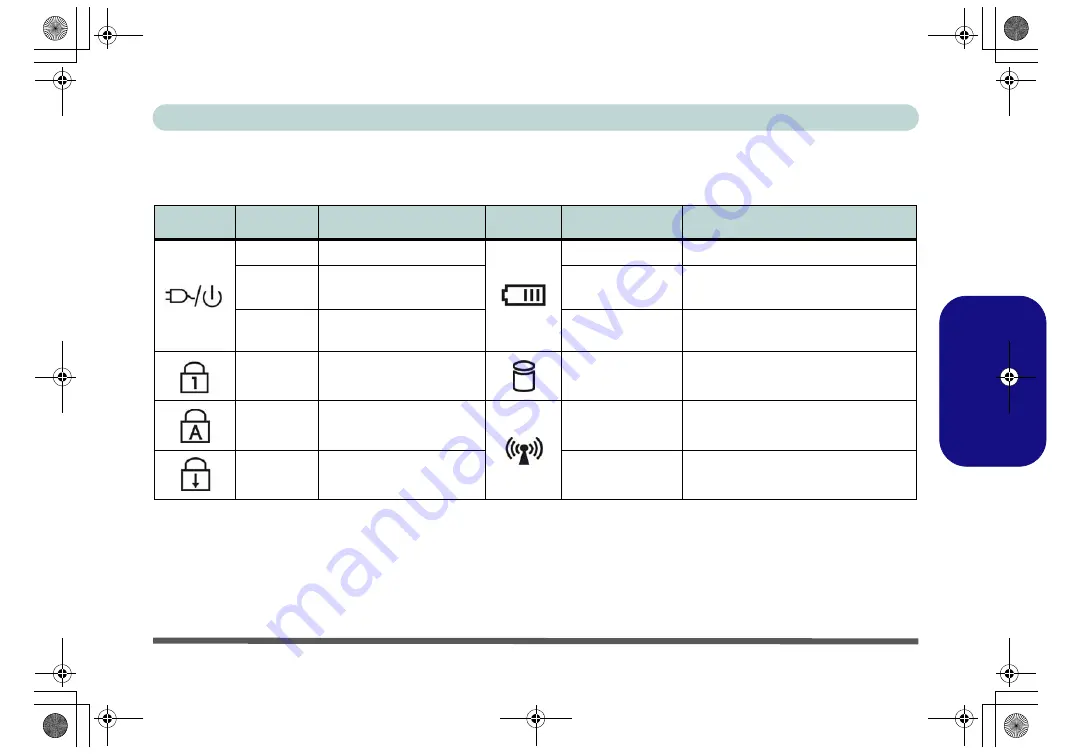 AIRIS Xtreme N1700 User Manual Download Page 95