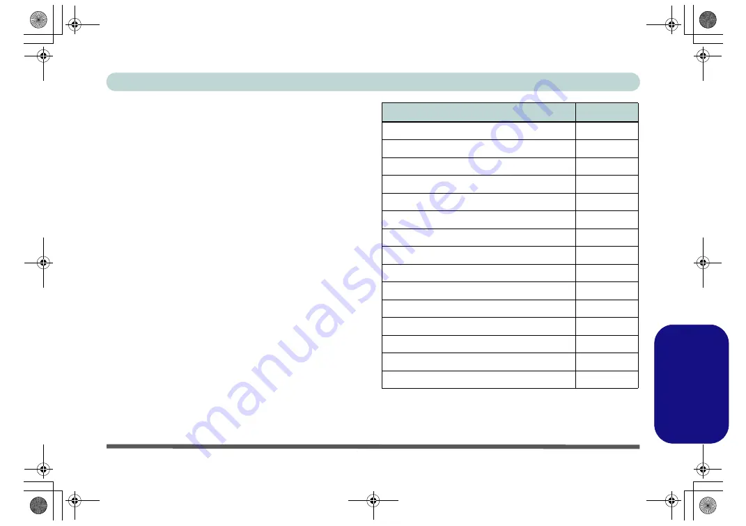 AIRIS Xtreme N1700 User Manual Download Page 187