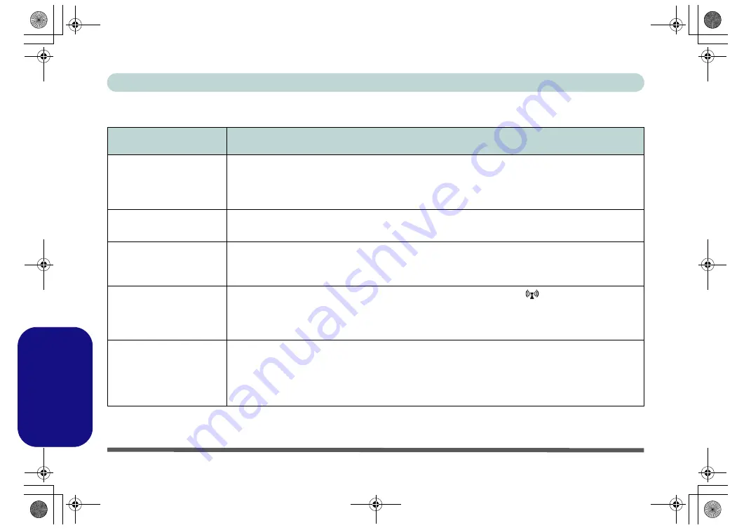 AIRIS Xtreme N1700 User Manual Download Page 200