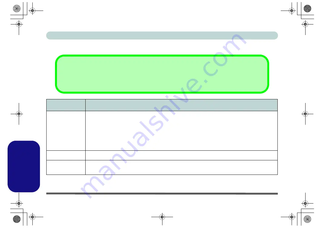 AIRIS Xtreme N1700 User Manual Download Page 202