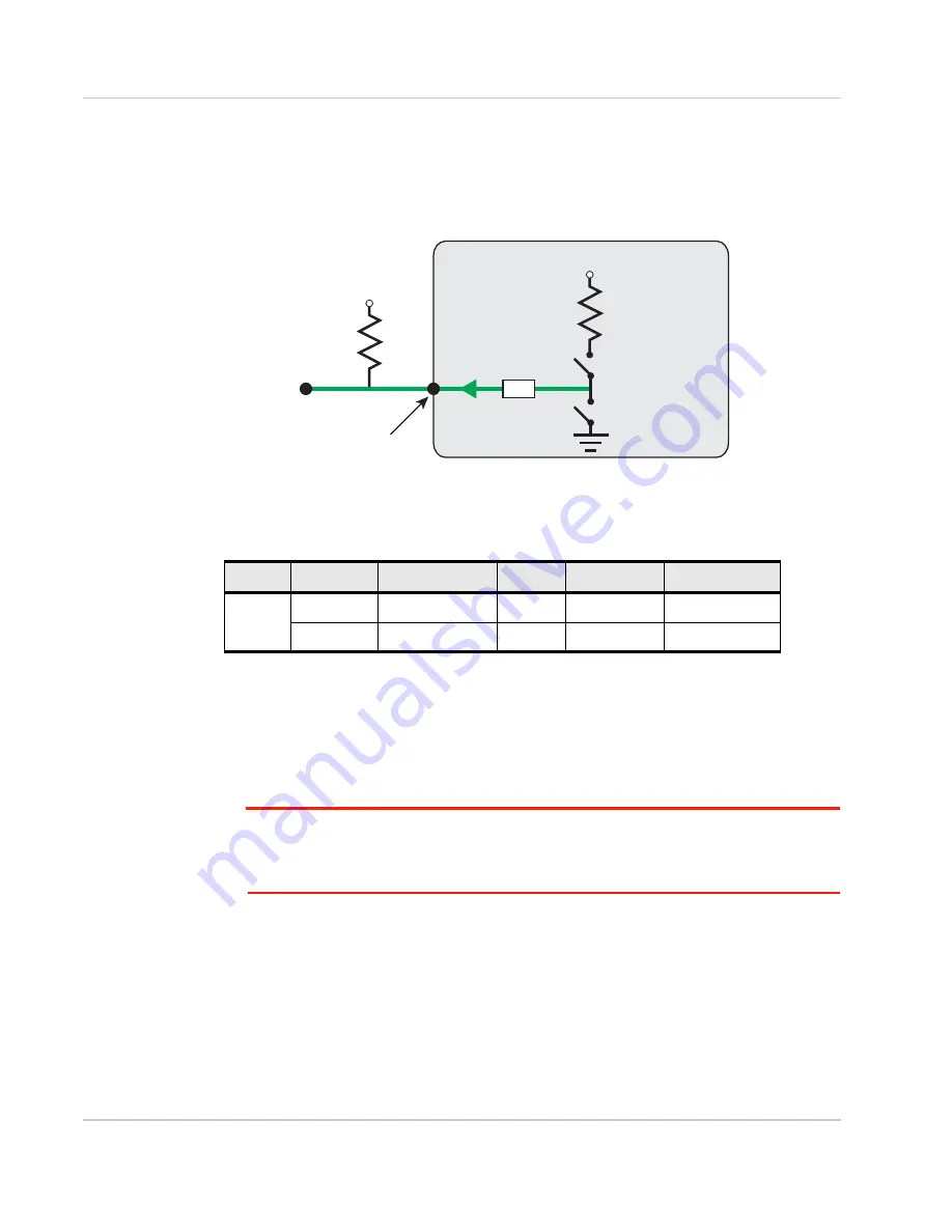 Airlink101 LX60 Hardware User'S Manual Download Page 30