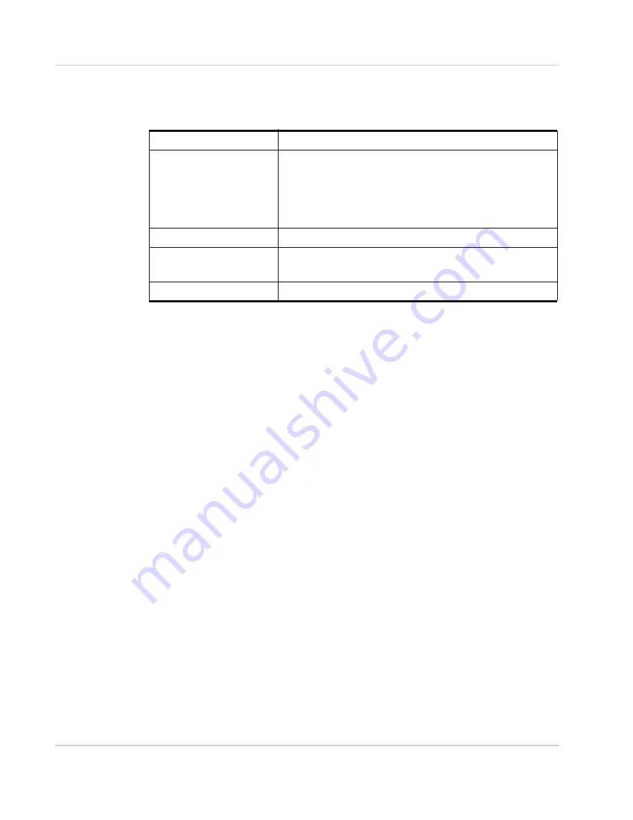 Airlink101 LX60 Hardware User'S Manual Download Page 44