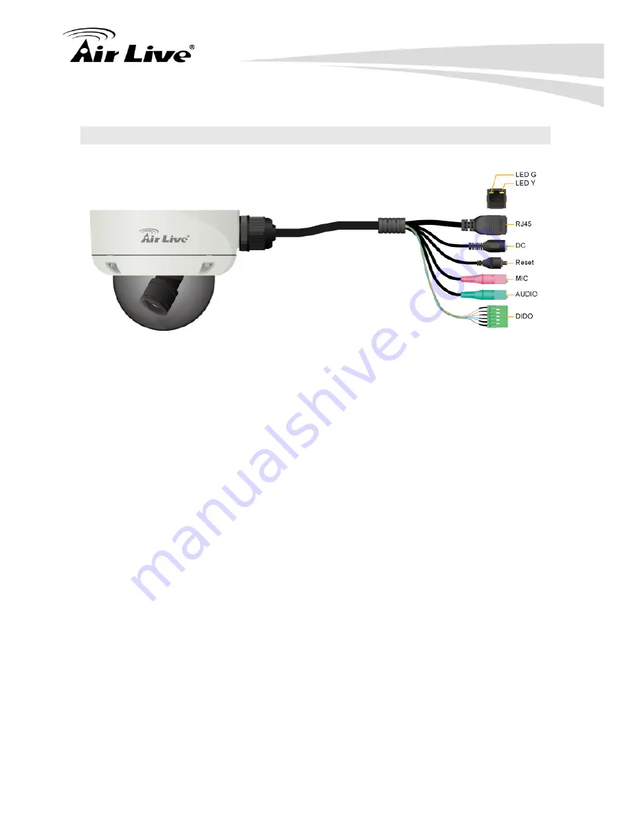 AirLive AIRCAM POE-250HD Скачать руководство пользователя страница 9