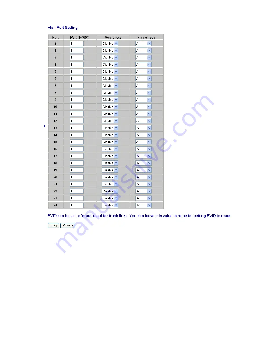 AirLive ETHER-GSH2404W User Manual Download Page 22