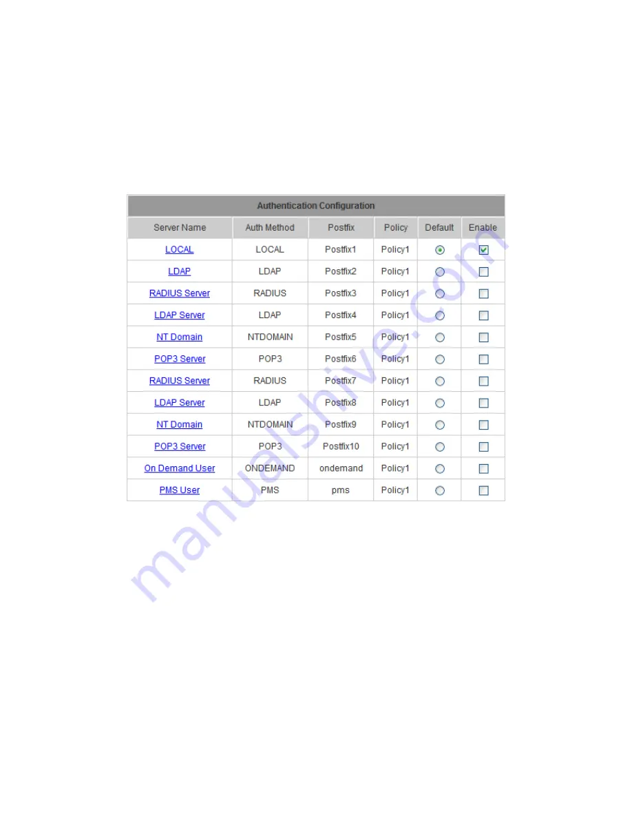 AirLive IAS-2000 V2 User Manual Download Page 70